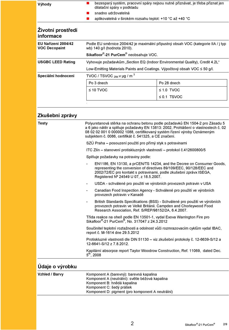 USGBC LEED Rating Vyhovuje požadavkům Section EQ (Indoor Environmental Quality), Credit 4.2L Speciální hodnocení TVOC / TSVOC 28d v µg / m 3 Low-Emitting Materials Paints and Coatings.