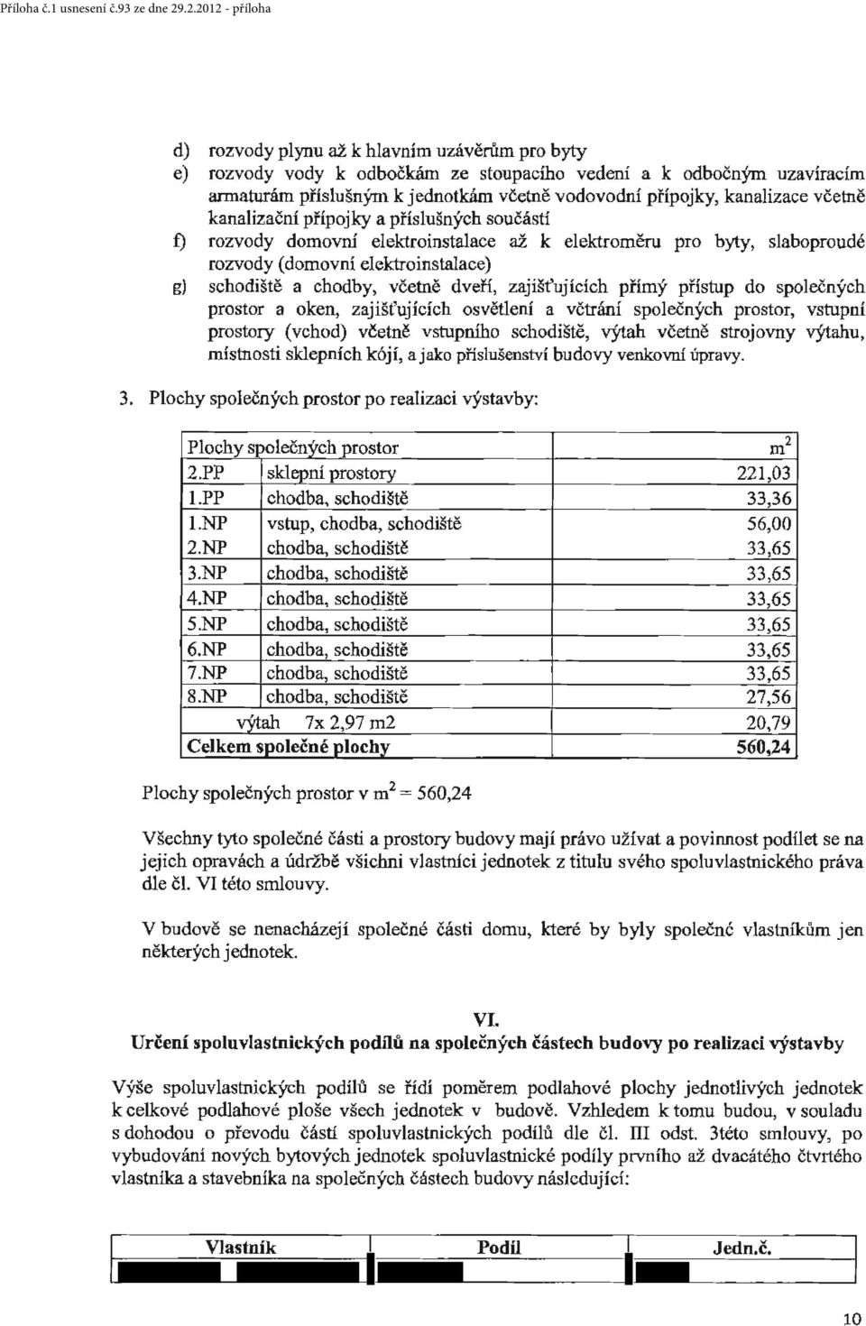 rozvody (domovní elektroinstlce) g) schod iště chodby, včetně dveří, zjišťujících přímý přístup do společných prostor oken, zjišťujících osvětlení včtrání společných prostor, vstupní prostory (vchod)