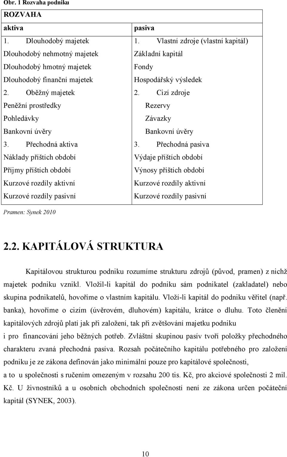 Vlastní zdroje (vlastní kapitál) Základní kapitál Fondy Hospodářský výsledek 2. Cizí zdroje Rezervy Závazky Bankovní úvěry 3.