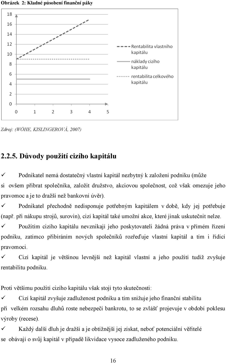 pravomoc a je to dražší než bankovní úvěr). Podnikatel přechodně nedisponuje potřebným kapitálem v době, kdy jej potřebuje (např.