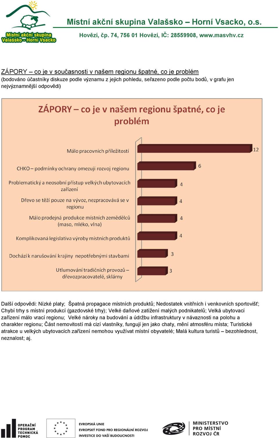 zatížení malých podnikatelů; Velká ubytovací zařízení málo vrací regionu; Velké nároky na budování a údržbu infrastruktury v návaznosti na polohu a charakter regionu; Část nemovitostí