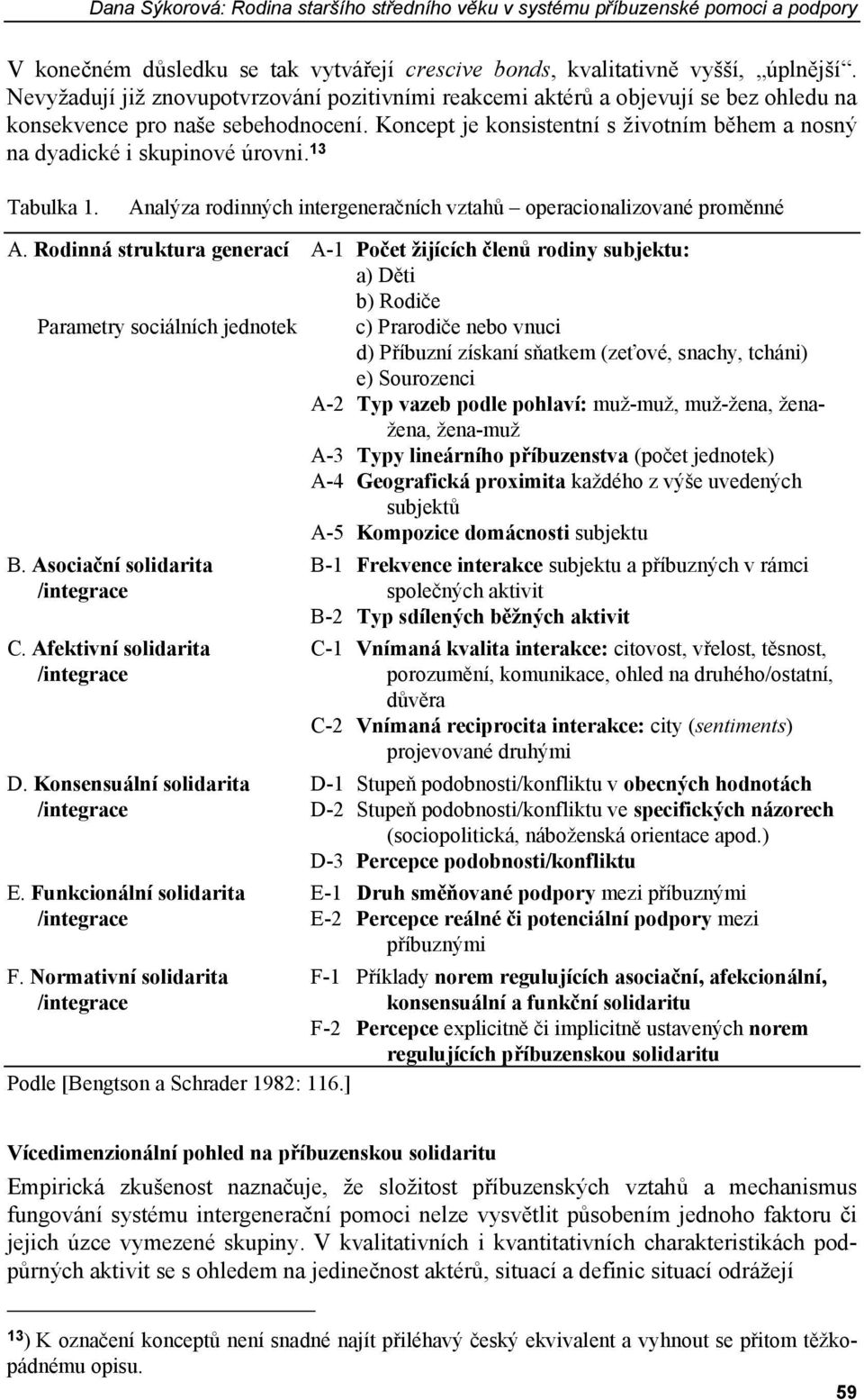 Koncept je konsistentní s životním během a nosný na dyadické i skupinové úrovni. 13 Tabulka 1. Analýza rodinných intergeneračních vztahů operacionalizované proměnné A.