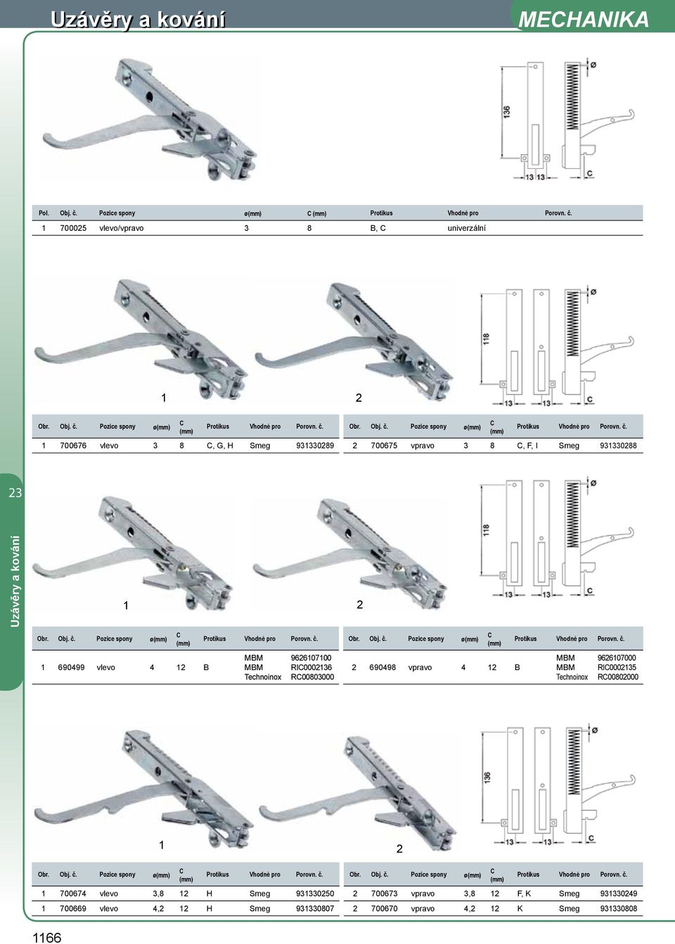 Obj. č. Pozice spony ø Protikus Vhodné pro Porovn. č. Obr. Obj. č. Pozice spony ø Protikus Vhodné pro Porovn. č. 700674 vlevo 3,8 H Smeg 9333050 700673 vpravo 3,8 F, K Smeg 9333049 700669 vlevo 4, H Smeg 93330807 700670 vpravo 4, K Smeg 93330808 66