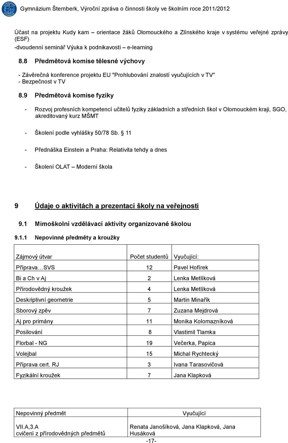 9 Předmětová komise fyziky - Rozvoj profesních kompetencí učitelů fyziky základních a středních škol v Olomouckém kraji, SGO, akreditovaný kurz MŠMT - Školení podle vyhlášky 50/78 Sb.