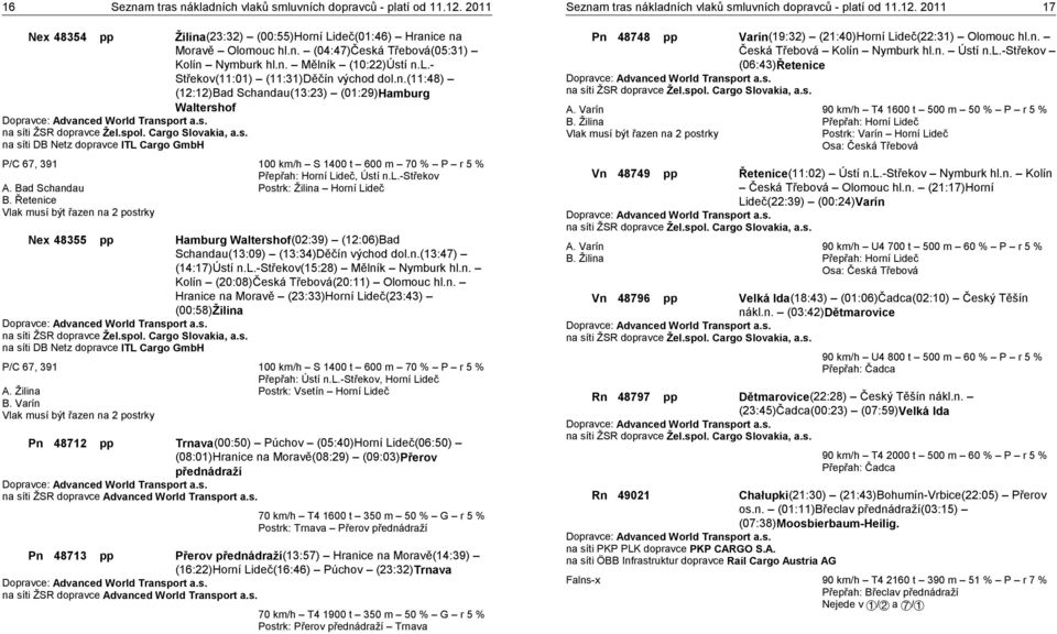 Řetenice Vlak musí být řazen na 2 postrky 100 km/h S 1400 t 600 m 70 % P r 5 % Přepřah: Horní Lideč, Ústí n.l.-střekov Postrk: Žilina Horní Lideč Nex 48355 pp Hamburg Waltershof(02:39) (12:06)Bad Schandau(13:09) (13:34)Děčín východ dol.
