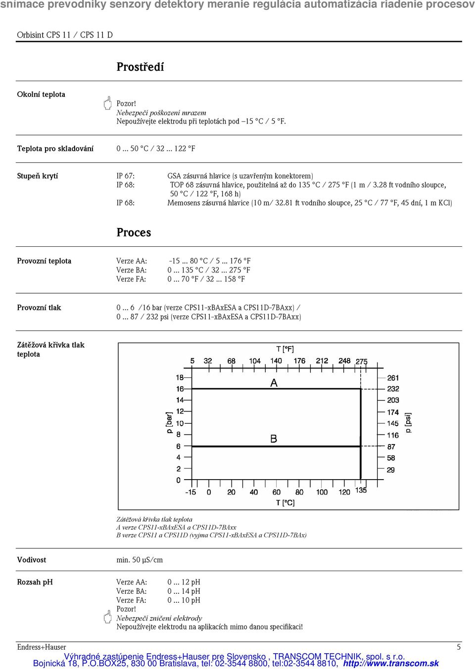 28 ft vodního sloupce, 50 C / 122 F, 168 h) IP 68: Memosens zásuvná hlavice (10 m/ 32.81 ft vodního sloupce, 25 C / 77 F, 45 dní, 1 m KCl) Proces Provozní teplota Verze AA: -15... 80 C / 5.