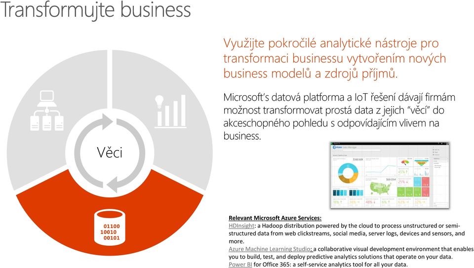 Relevant Microsoft Azure Services: HDInsight: a Hadoop distribution powered by the cloud to process unstructured or semistructured data from web clickstreams, social media, server logs,