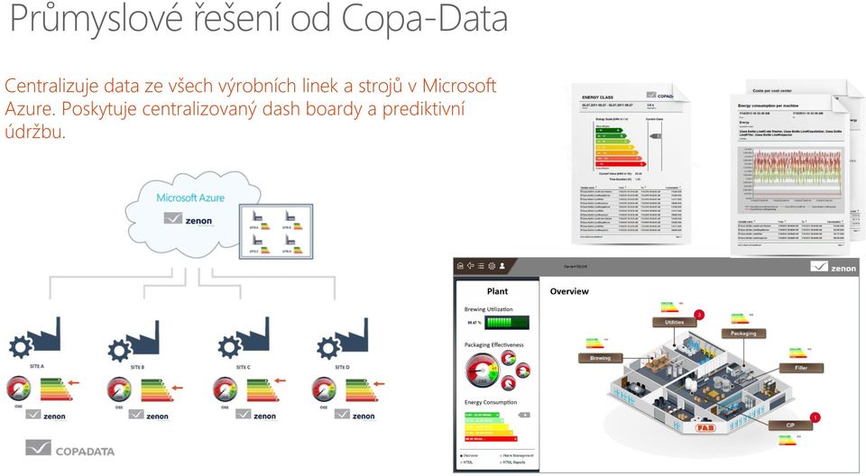 linek a strojů v Microsoft Azure.