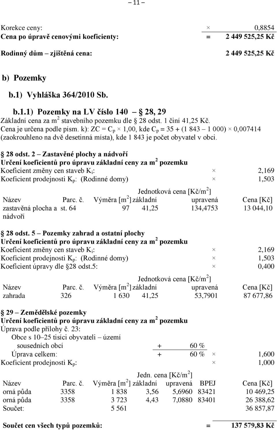 2 Zastavěné plochy a nádvoří Určení koeficientů pro úpravu základní ceny za m 2 pozemku Koeficient změny cen staveb K i : 2,169 Koeficient prodejnosti K p : (Rodinné domy) 1,503 Jednotková cena [Kč/m