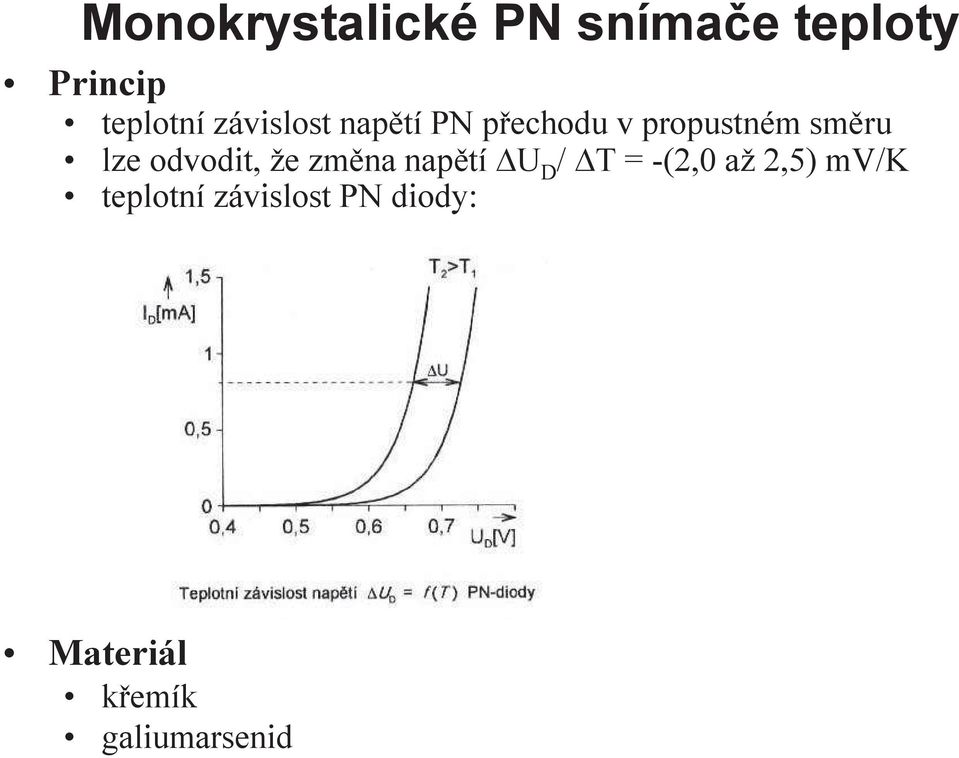 odvodit, že změna napětí U D / T = -(2,0 až 2,5) mv/k