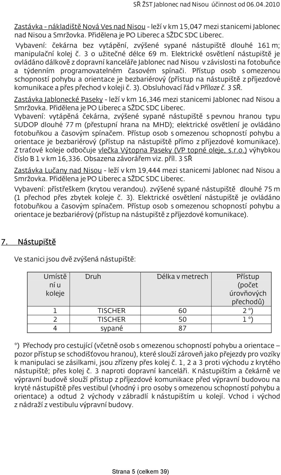 Elektrické osvětlení nástupiště je ovládáno dálkově z dopravní kanceláře Jablonec nad Nisou v závislosti na fotobuňce a týdenním programovatelném časovém spínači.