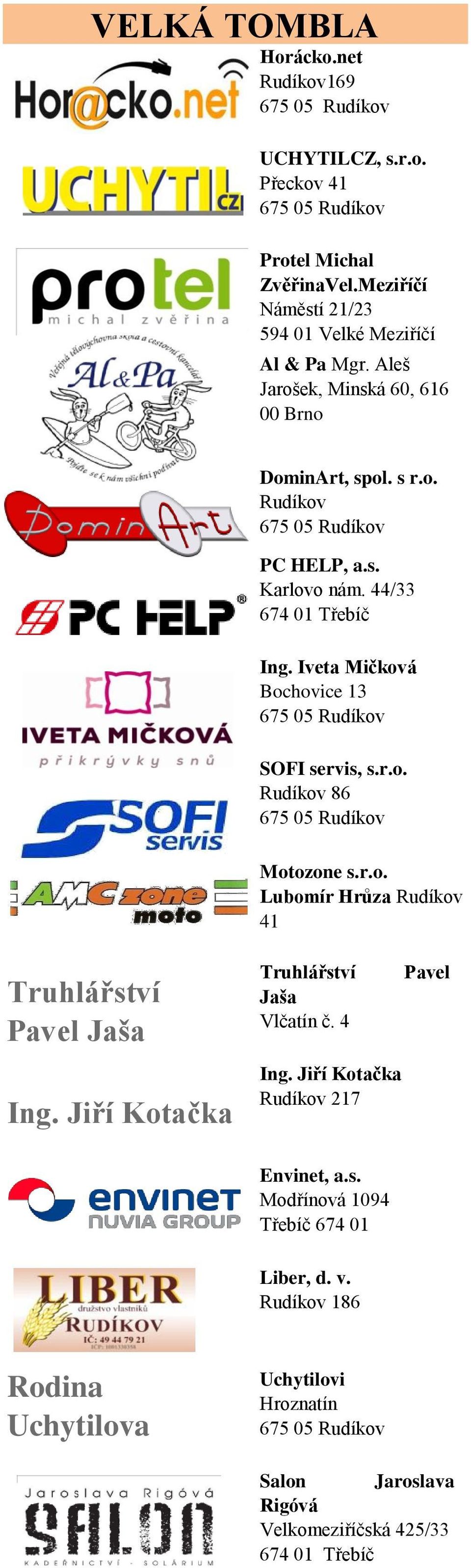 Iveta Mičková Bochovice 13 SOFI servis, 86 Motozone Lubomír Hrůza 41 Truhlářství Pavel Jaša Ing.