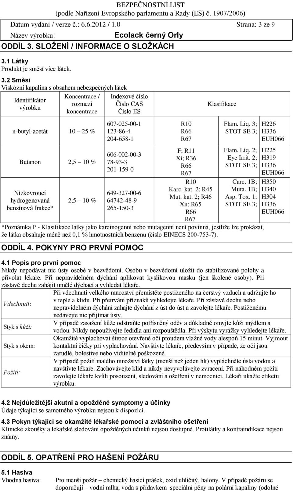 SLOŽENÍ / INFORMACE O SLOŽKÁCH 3.