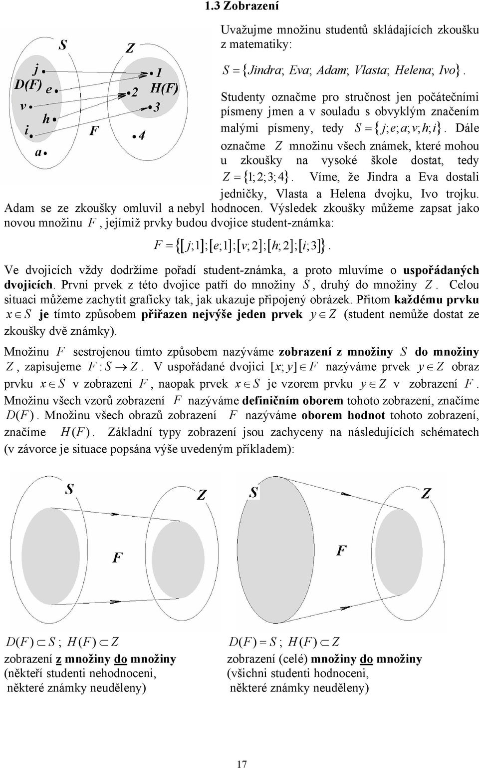 Dále označme Z množinu všech známek, které mohou u zkoušky na vysoké škole dostat, tedy Z = { 1; ;3; 4}. Víme, že Jindra a Eva dostali jedničky, Vlasta a Helena dvojku, Ivo trojku.