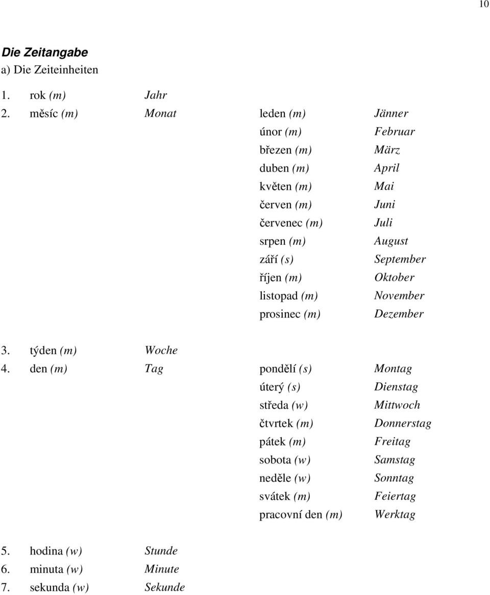 říjen (m) listopad (m) prosinec (m) Juni Juli August September Oktober November Dezember 3. týden (m) Woche 4.