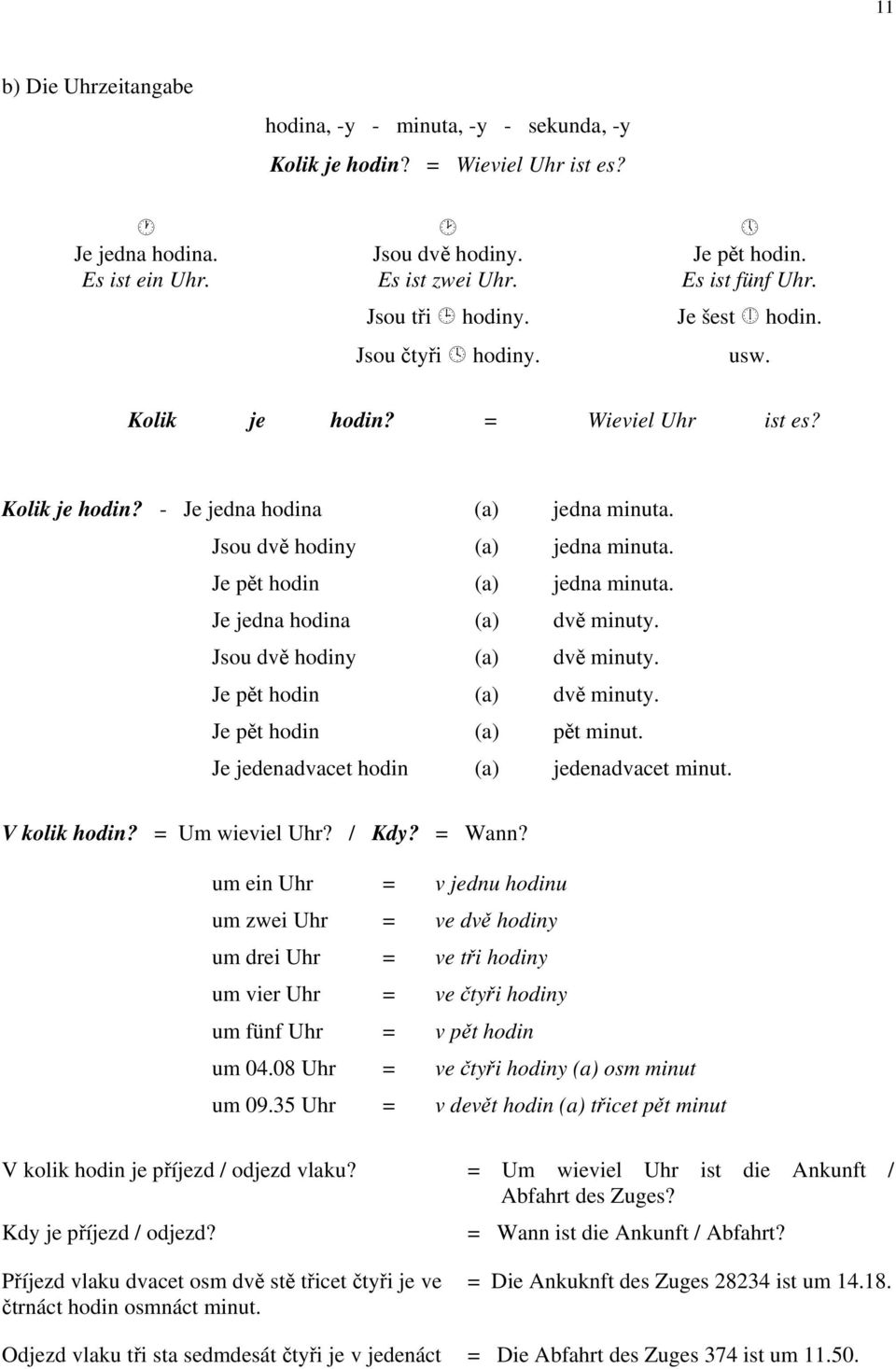 Je pět hodin (a) jedna minuta. Je jedna hodina (a) dvě minuty. Jsou dvě hodiny (a) dvě minuty. Je pět hodin (a) dvě minuty. Je pět hodin (a) pět minut. Je jedenadvacet hodin (a) jedenadvacet minut.