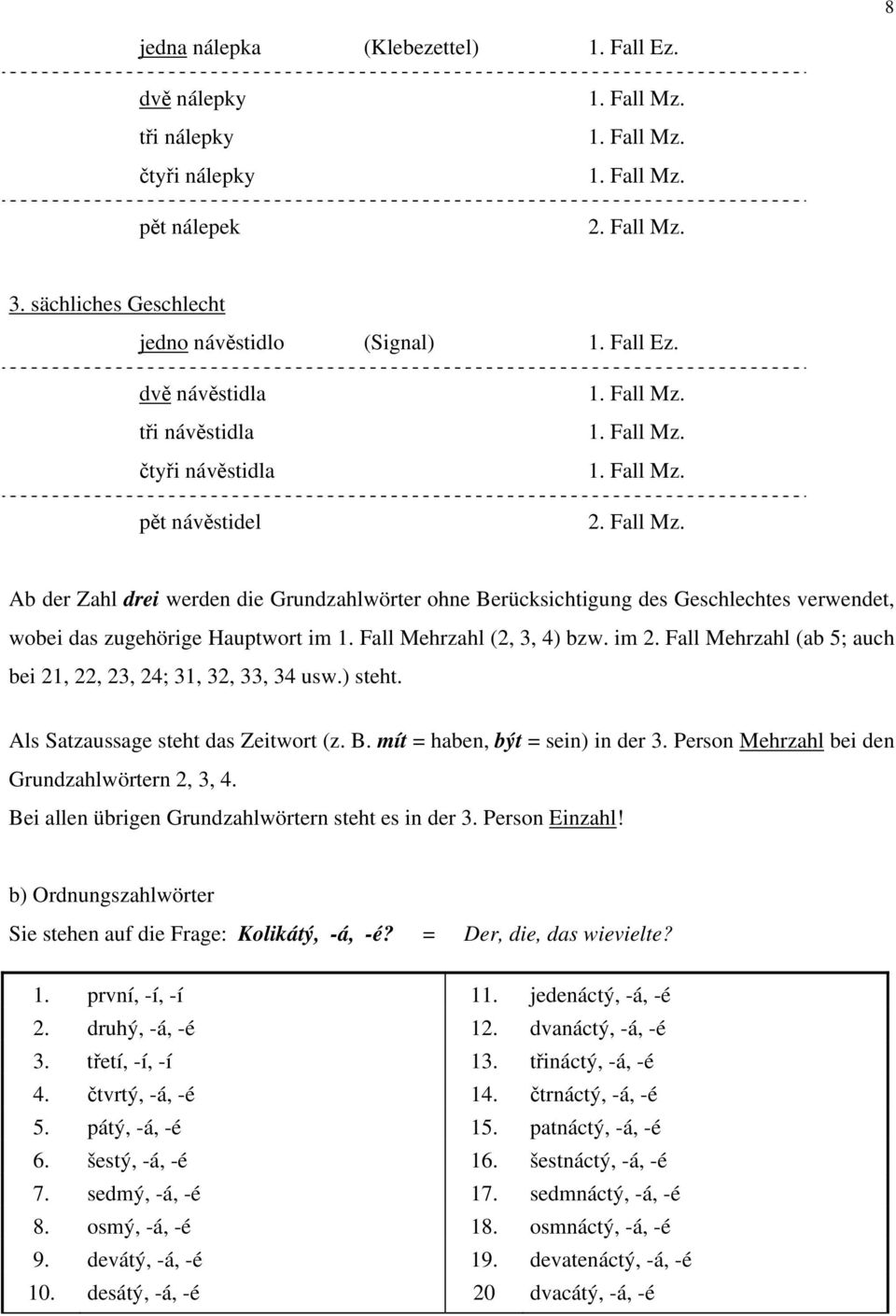 1. Fall Mz. 1. Fall Mz. 2. Fall Mz. Ab der Zahl drei werden die Grundzahlwörter ohne Berücksichtigung des Geschlechtes verwendet, wobei das zugehörige Hauptwort im 1. Fall Mehrzahl (2, 3, 4) bzw.