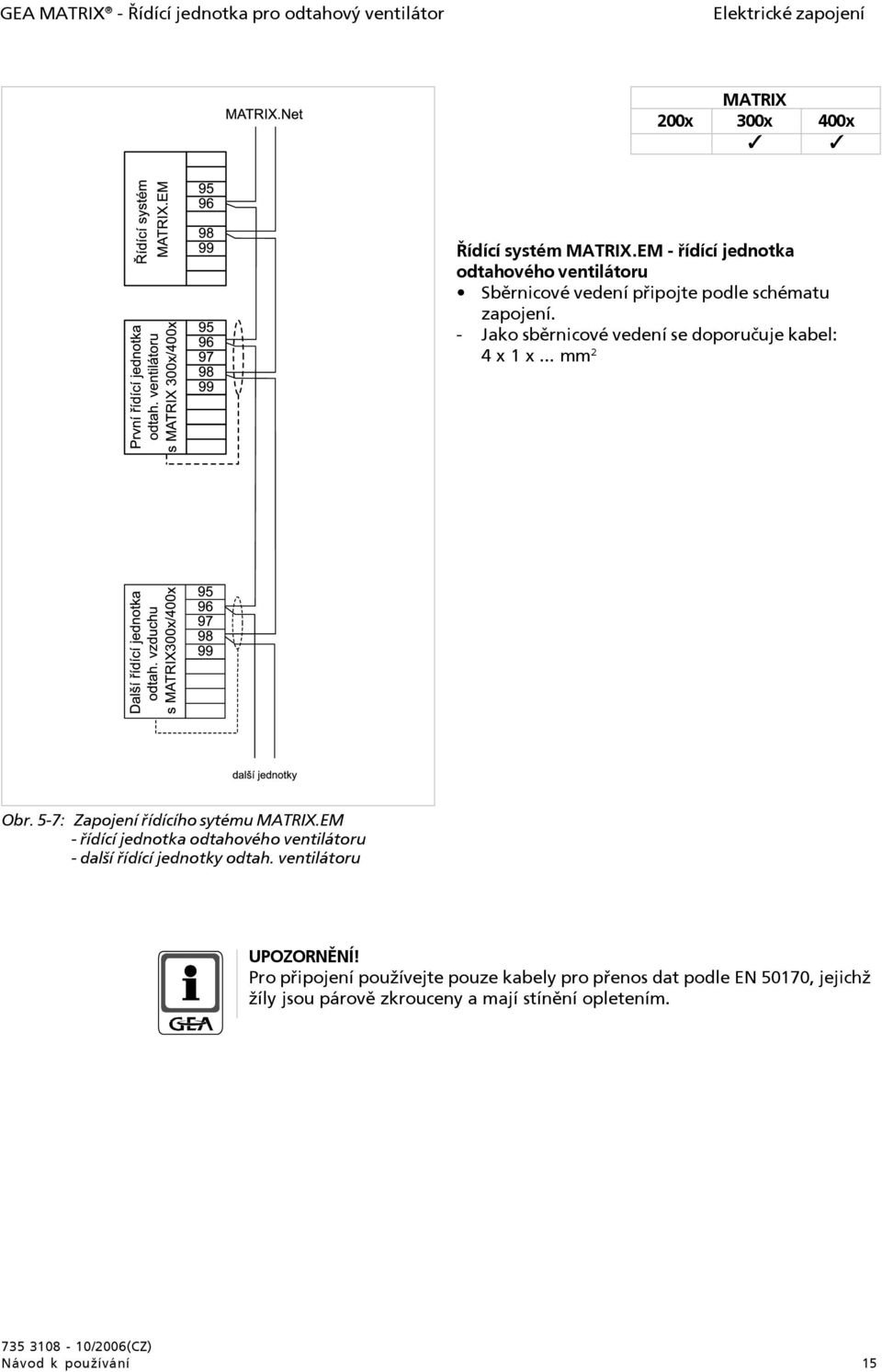 - Jako sběrnicové vedení se doporučuje kabel: 4 x 1 x... mm 2 Obr. 5-7: Zapojení řídícího sytému MATRIX.