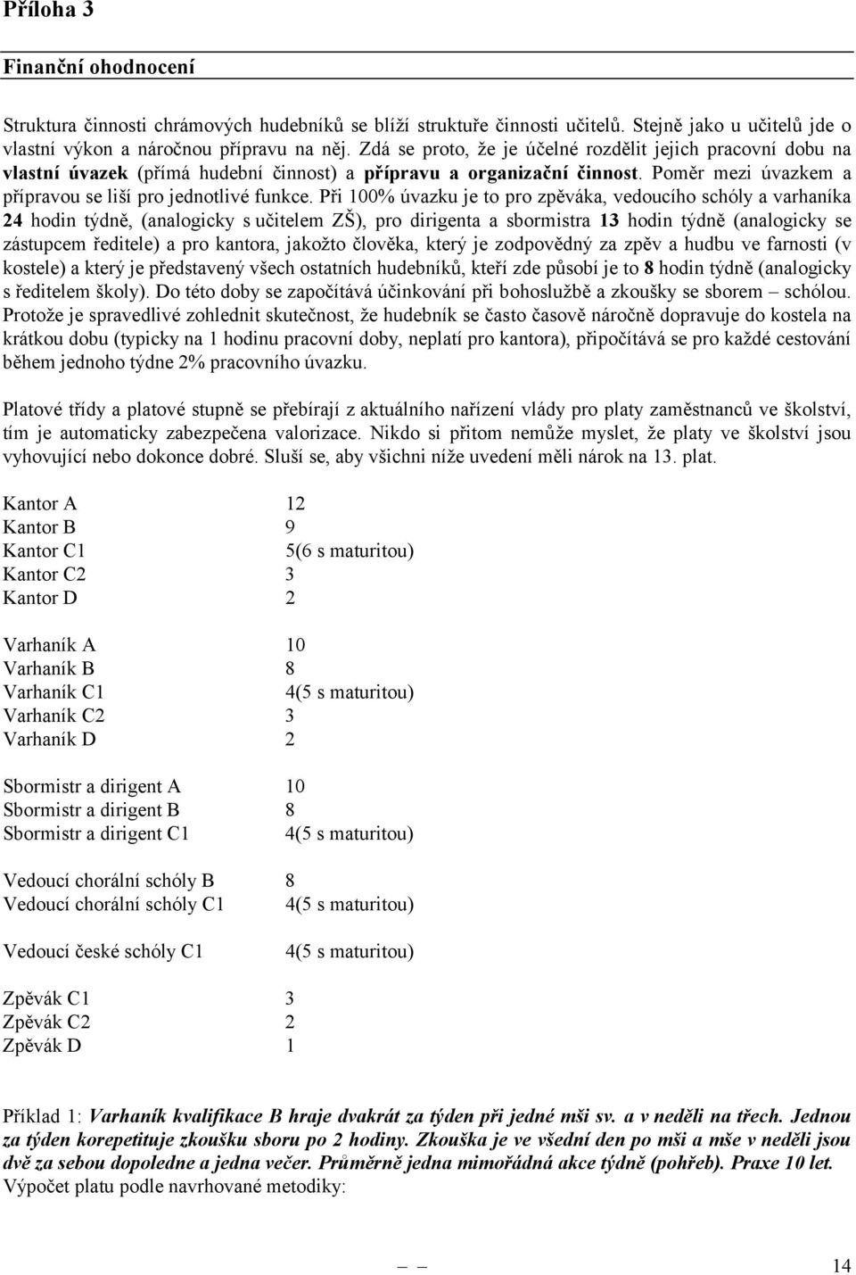 Při 100% úvazku je to pro zpěváka, vedoucího schóly a varhaníka 24 hodin týdně, (analogicky s učitelem ZŠ), pro dirigenta a sbormistra 13 hodin týdně (analogicky se zástupcem ředitele) a pro kantora,