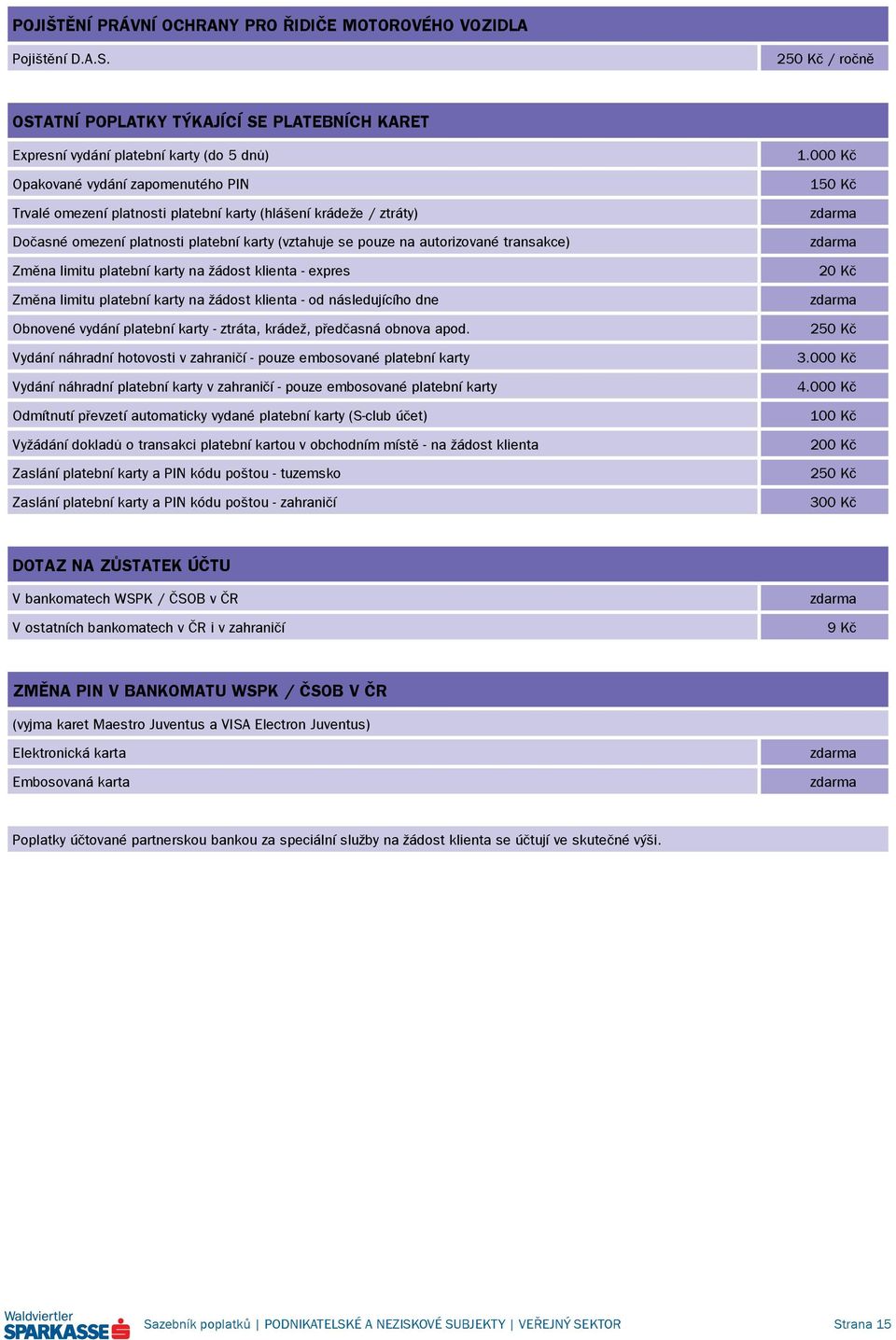 ztráty) Dočasné omezení platnosti platební karty (vztahuje se pouze na autorizované transakce) Změna limitu platební karty na žádost klienta - expres Změna limitu platební karty na žádost klienta -