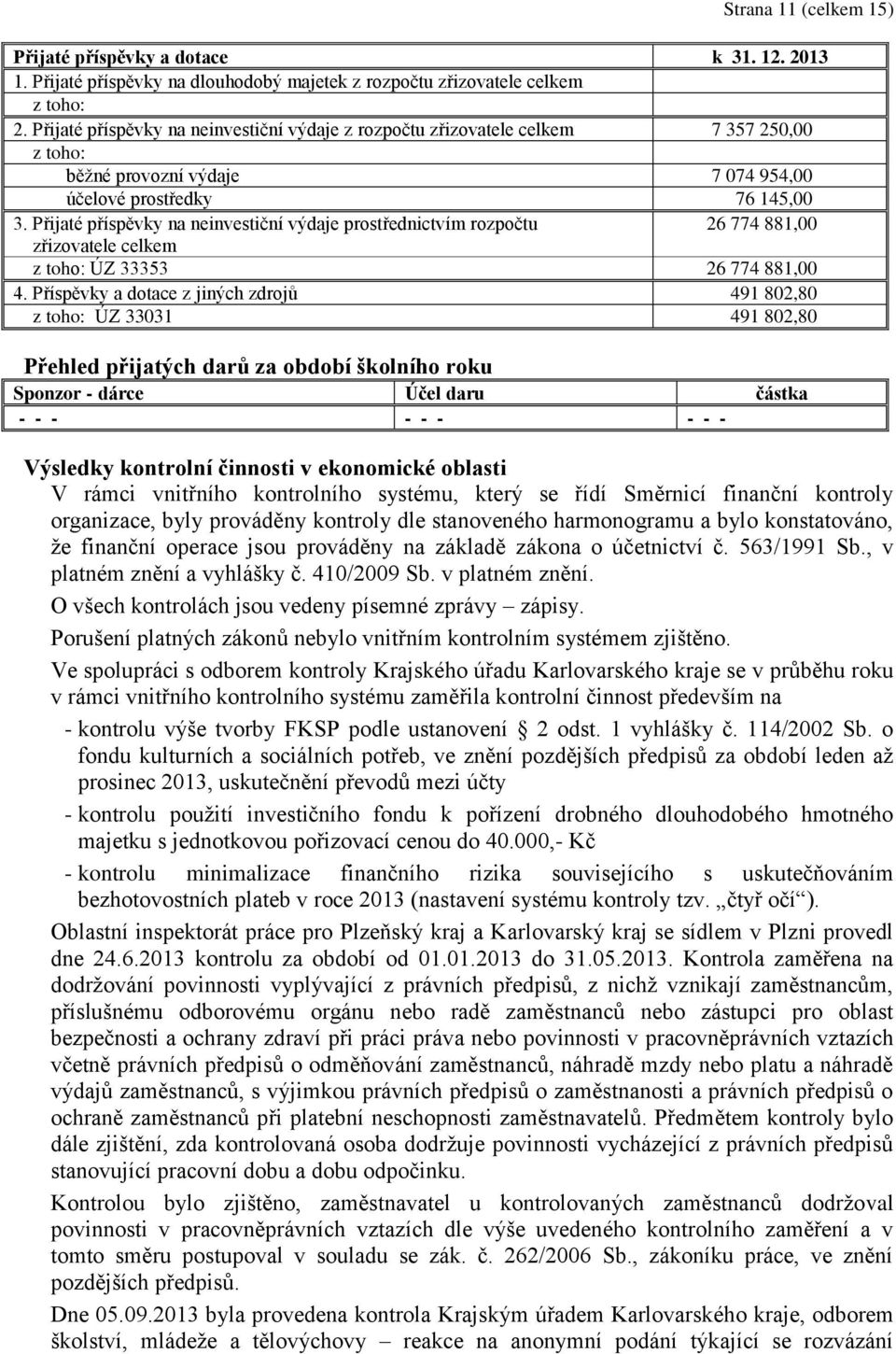 Přijaté příspěvky na neinvestiční výdaje prostřednictvím rozpočtu 26 774 881,00 zřizovatele celkem z toho: ÚZ 33353 26 774 881,00 4.