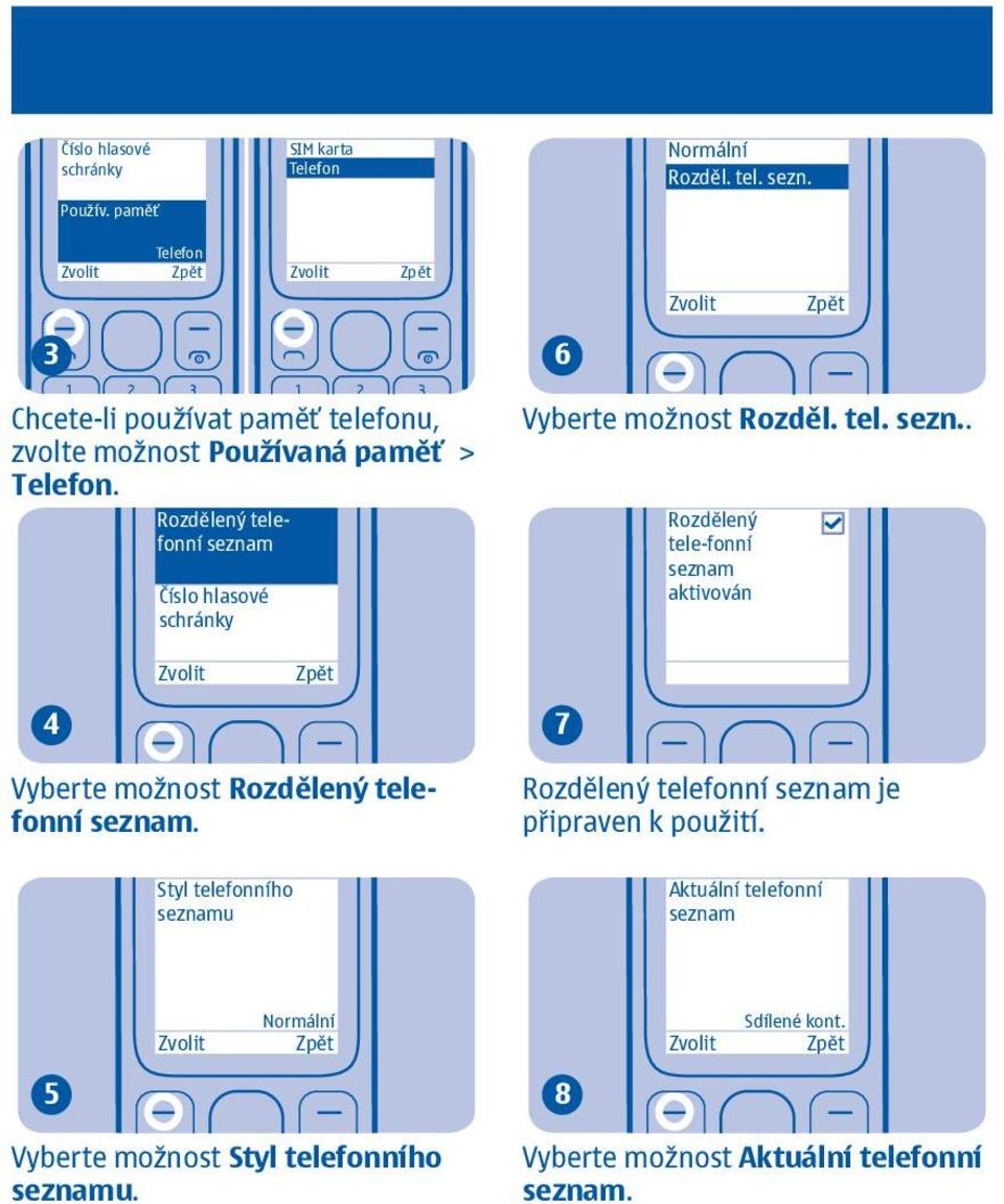 Rozdělený telefonní seznam Číslo hlasové schránky Vyberte možnost Rozděl. tel. sezn.. Rozdělený tele-fonní seznam aktivován 4 7 Vyberte možnost Rozdělený telefonní seznam.