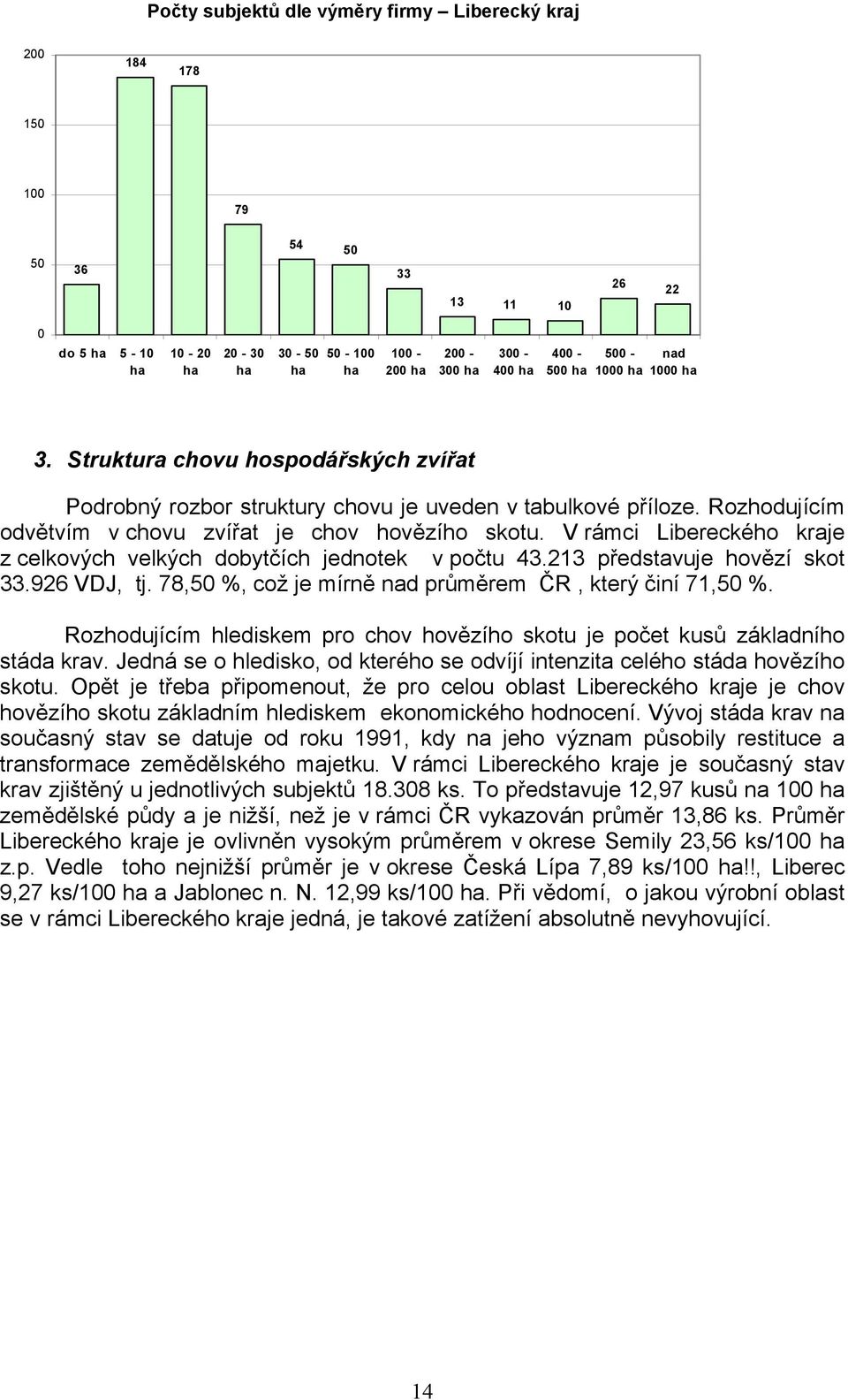 V rámci Libereckého kraje z celkových velkých dobytčích jednotek v počtu 43.213 představuje hovězí skot 33.926 VDJ, tj. 78,50 %, což je mírně nad průměrem ČR, který činí 71,50 %.