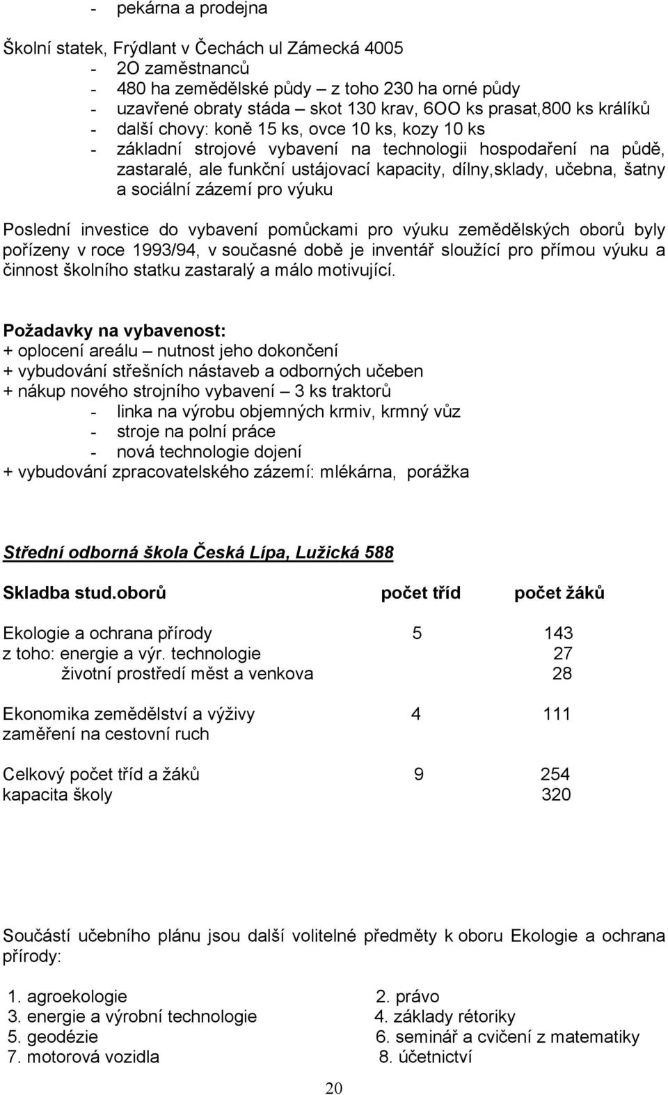 sociální zázemí pro výuku Poslední investice do vybavení pomůckami pro výuku zemědělských oborů byly pořízeny v roce 1993/94, v současné době je inventář sloužící pro přímou výuku a činnost školního