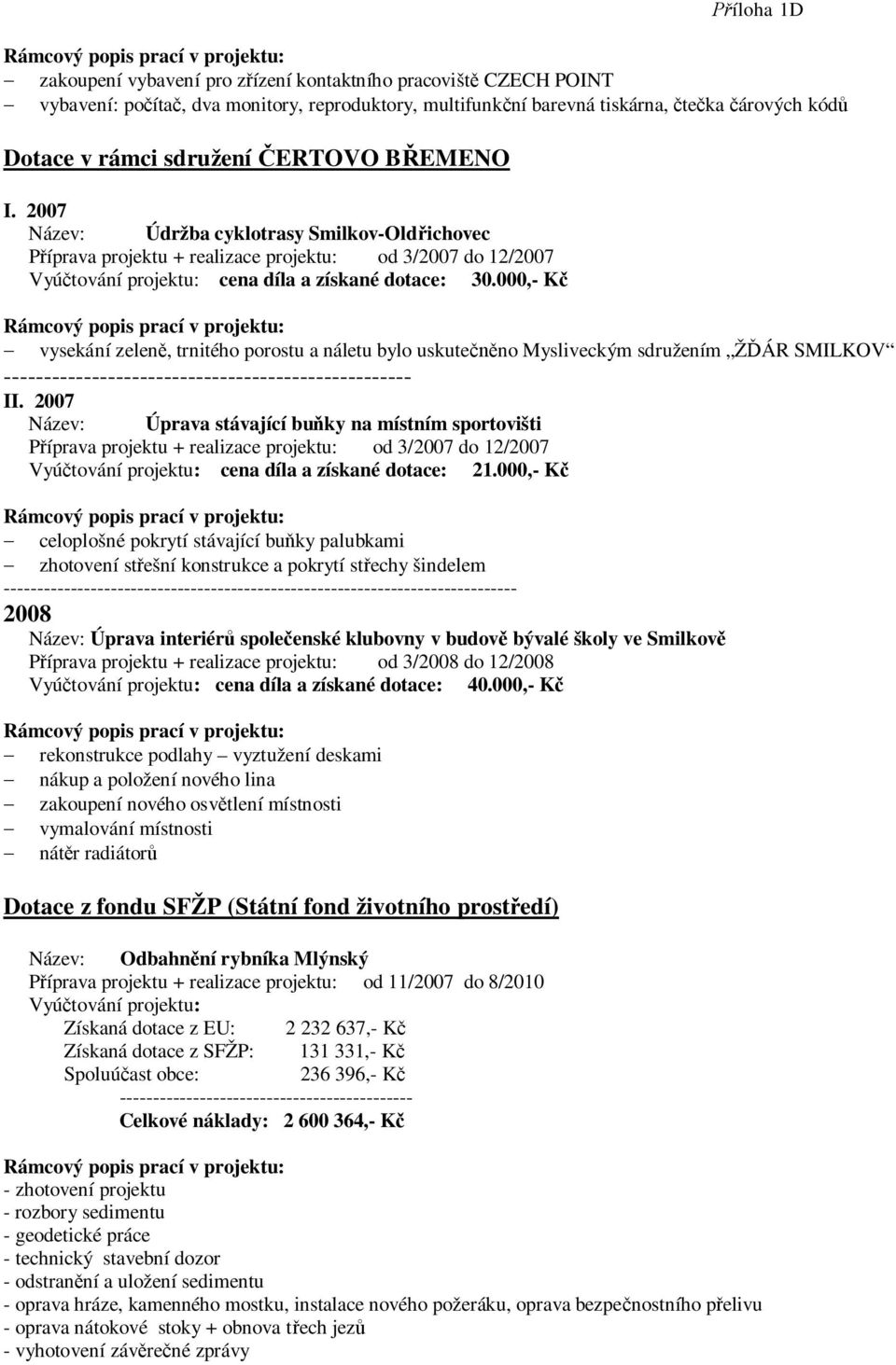 000,- K vysekání zelen, trnitého porostu a náletu bylo uskute no Mysliveckým sdružením Ž ÁR SMILKOV --------------------------------------------------- II.