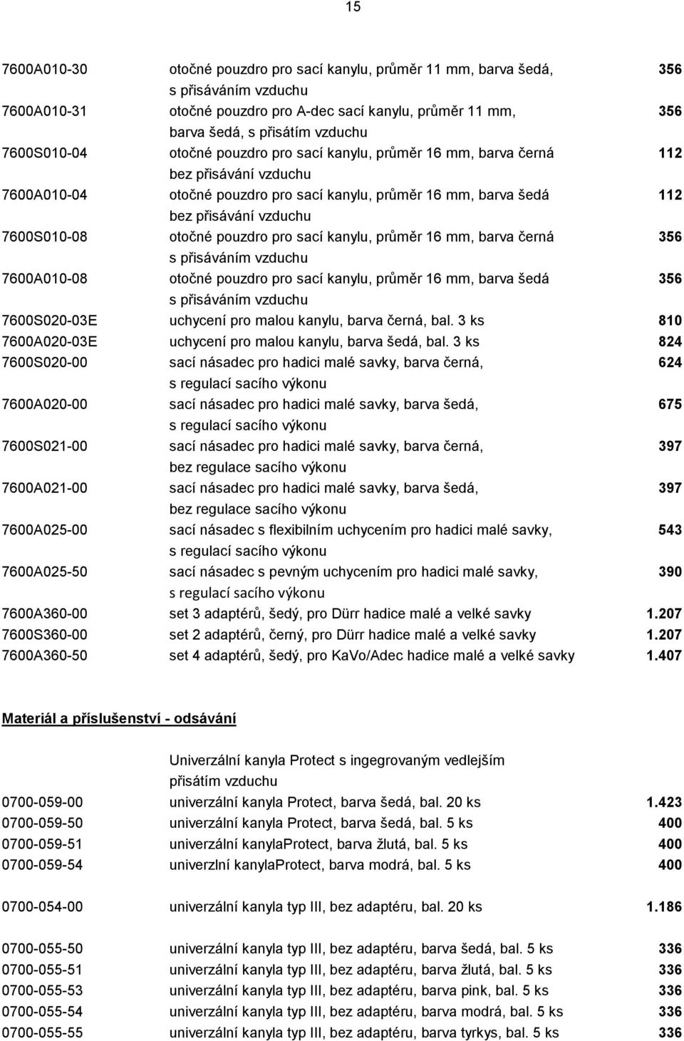 7600S010-08 otočné pouzdro pro sací kanylu, průměr 16 mm, barva černá 356 s přisáváním vzduchu 7600A010-08 otočné pouzdro pro sací kanylu, průměr 16 mm, barva šedá 356 s přisáváním vzduchu