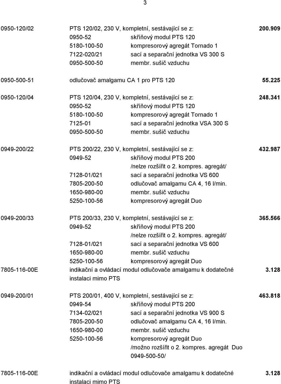 sušič vzduchu 0950-500-51 odlučovač amalgamu CA 1 pro PTS 120 55.225 0950-120/04 PTS 120/04, 230 V, kompletní, sestávající se z: 248.