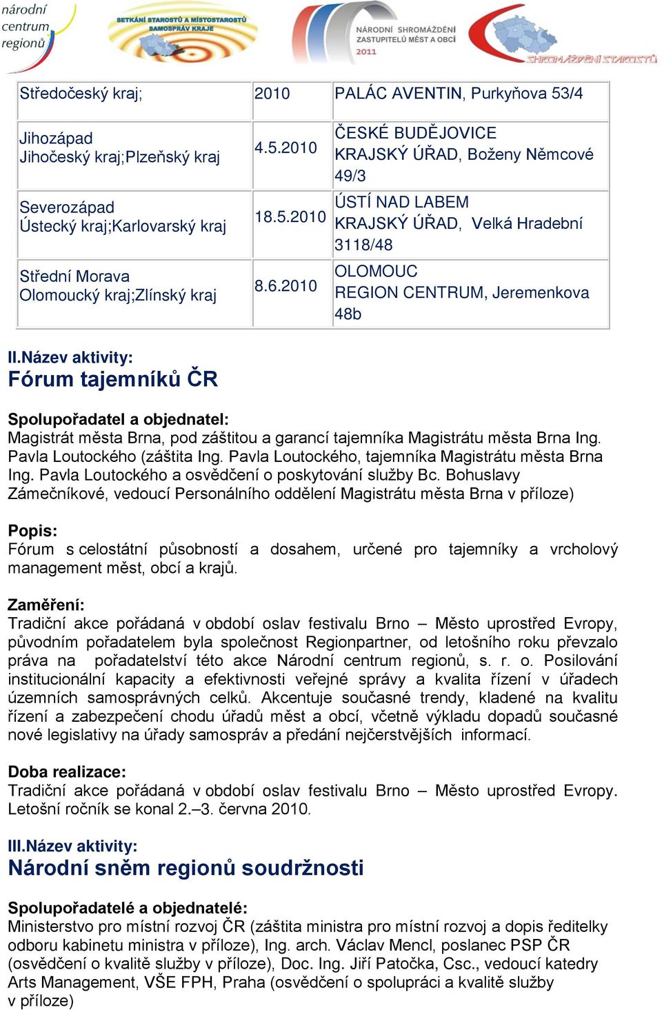 Název aktivity: Fórum tajemníků ČR Spolupořadatel a objednatel: Magistrát města Brna, pod záštitou a garancí tajemníka Magistrátu města Brna Ing. Pavla Loutockého (záštita Ing.