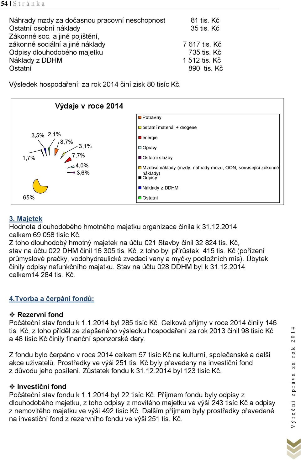 Kč Výsledek hospodaření: za rok 2014 činí zisk 80 tisíc Kč.