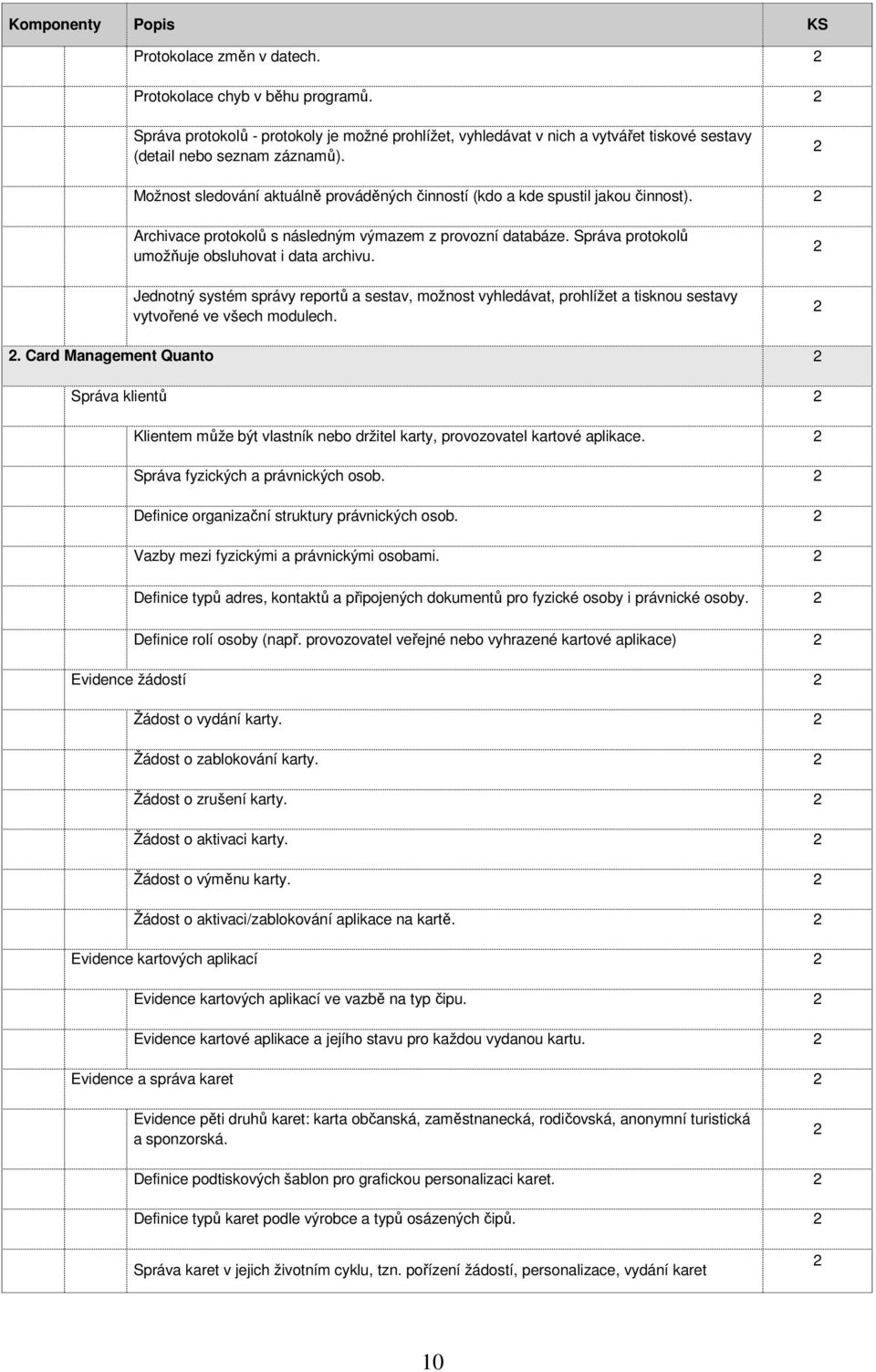 Možnost sledování aktuálně prováděných činností (kdo a kde spustil jakou činnost). Archivace protokolů s následným výmazem z provozní databáze. Správa protokolů umožňuje obsluhovat i data archivu.