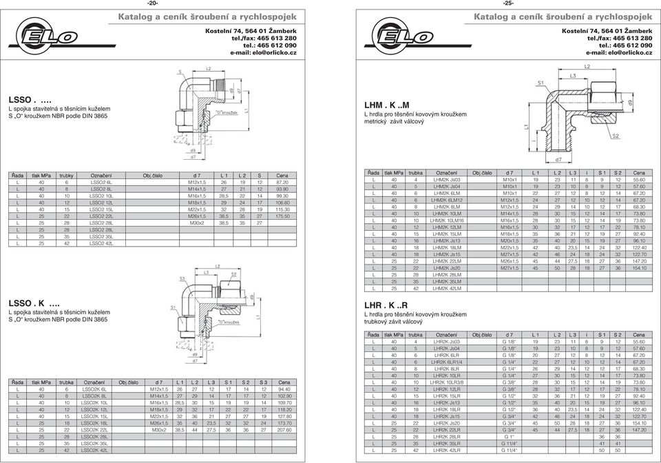 LS L Mx1, 6.60 LS L Mx1, 1. LS L, 3.0 LS L Mx2, 3 LS L 3 LS 3L LS L LSS. K. L spjk svielná s ěsnicm kuželem S kružkem NBR pdle DIN 6 d lk znčen bj.čsl S3 6 LSK 6L Mx1, 94. 8 LSK 8L Mx1, 2.