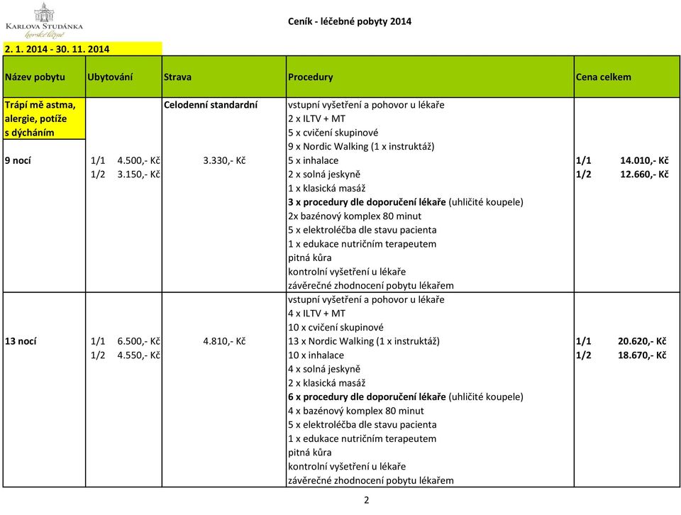 660,- Kč 1 x klasická masáž 3 x procedury dle doporučení lékaře (uhličité koupele) 2x bazénový komplex 80 minut 5 x elektroléčba dle stavu pacienta 4 x ILTV + MT 10 x cvičení