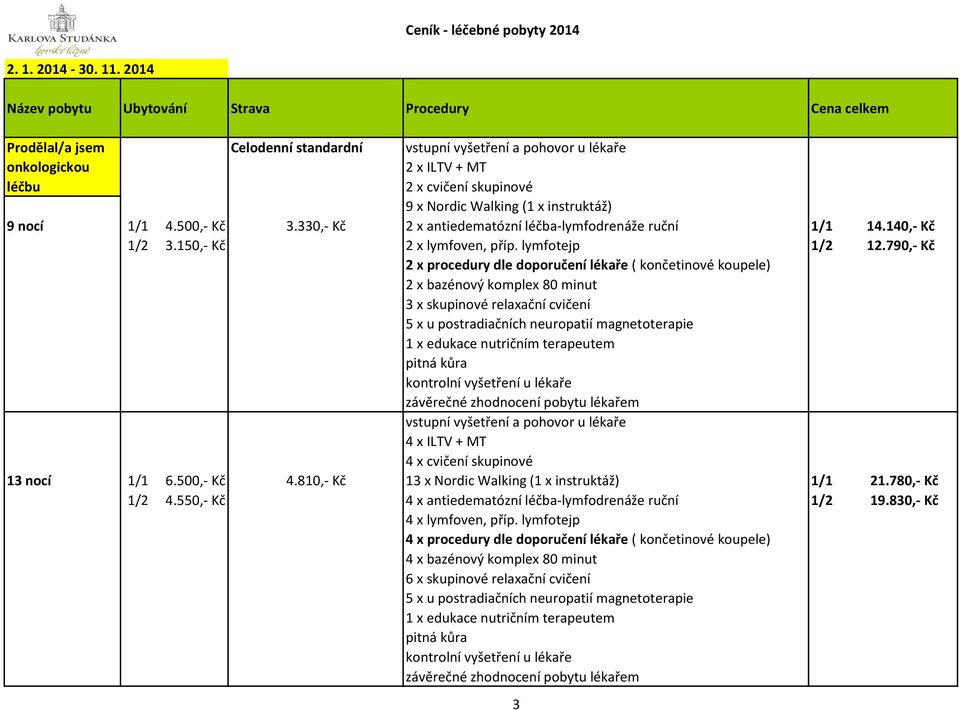 790,- Kč 2 x procedury dle doporučení lékaře ( končetinové koupele) 2 x bazénový komplex 80 minut 3 x skupinové relaxační cvičení 5 x u postradiačních neuropatií magnetoterapie 4 x ILTV + MT 4 x