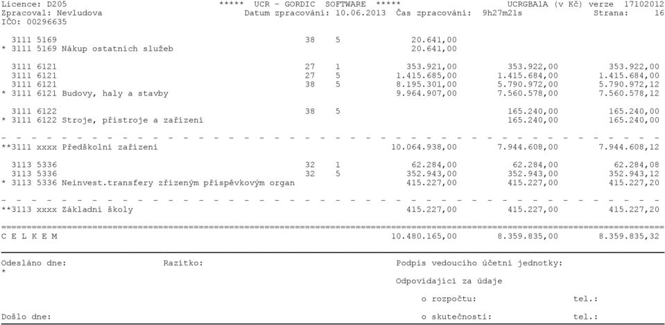 240,00 165.240,00 * 3111 6122 Stroje, pøístroje a zaøízení 165.240,00 165.240,00 **3111 xxxx Pøedškolní zaøízení 10.064.938,00 7.944.608,00 7.944.608,12 3113 5336 32 1 62.284,00 62.