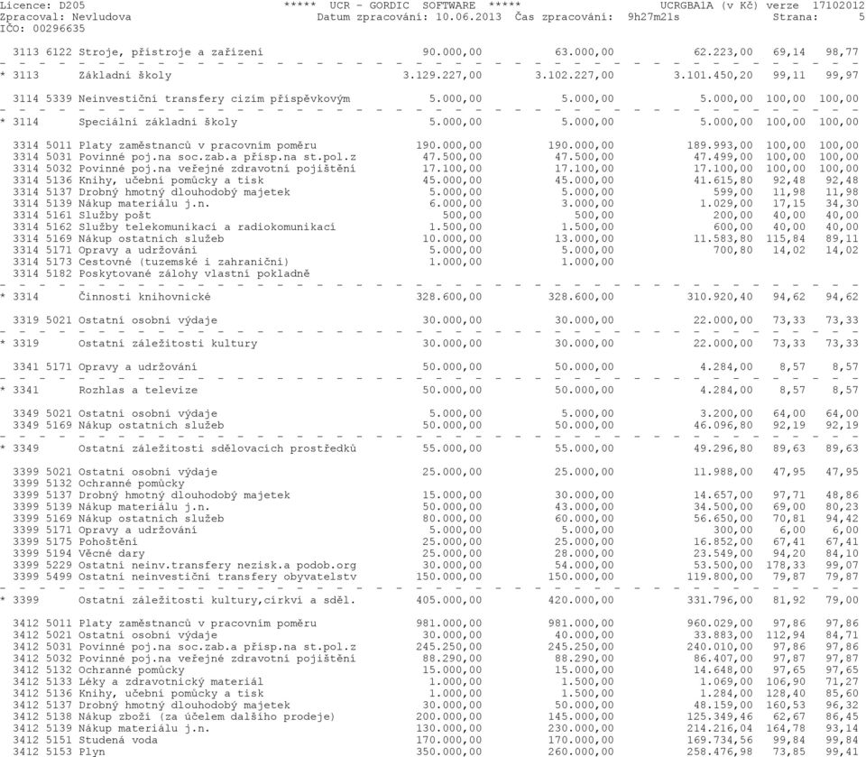 000,00 190.000,00 189.993,00 100,00 100,00 3314 5031 Povinné poj.na soc.zab.a pøísp.na st.pol.z 47.500,00 47.500,00 47.499,00 100,00 100,00 3314 5032 Povinné poj.na veøejné zdravotní pojištìní 17.