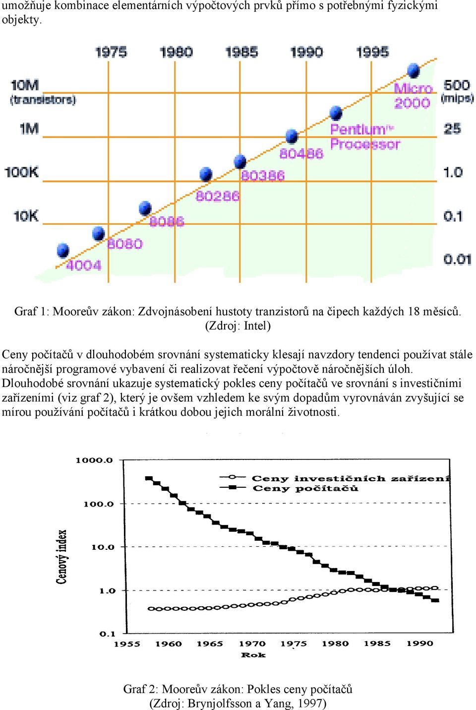 (Zdroj: Intel) Ceny počítačů v dlouhodobém srovnání systematicky klesají navzdory tendenci používat stále náročnější programové vybavení či realizovat řečení výpočtově