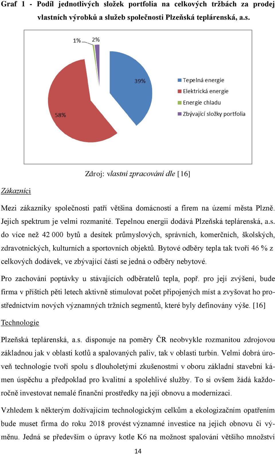 Bytové odběry tepla tak tvoří 46 % z celkových dodávek, ve zbývající části se jedná o odběry nebytové. Pro zachování poptávky u stávajících odběratelů tepla, popř.