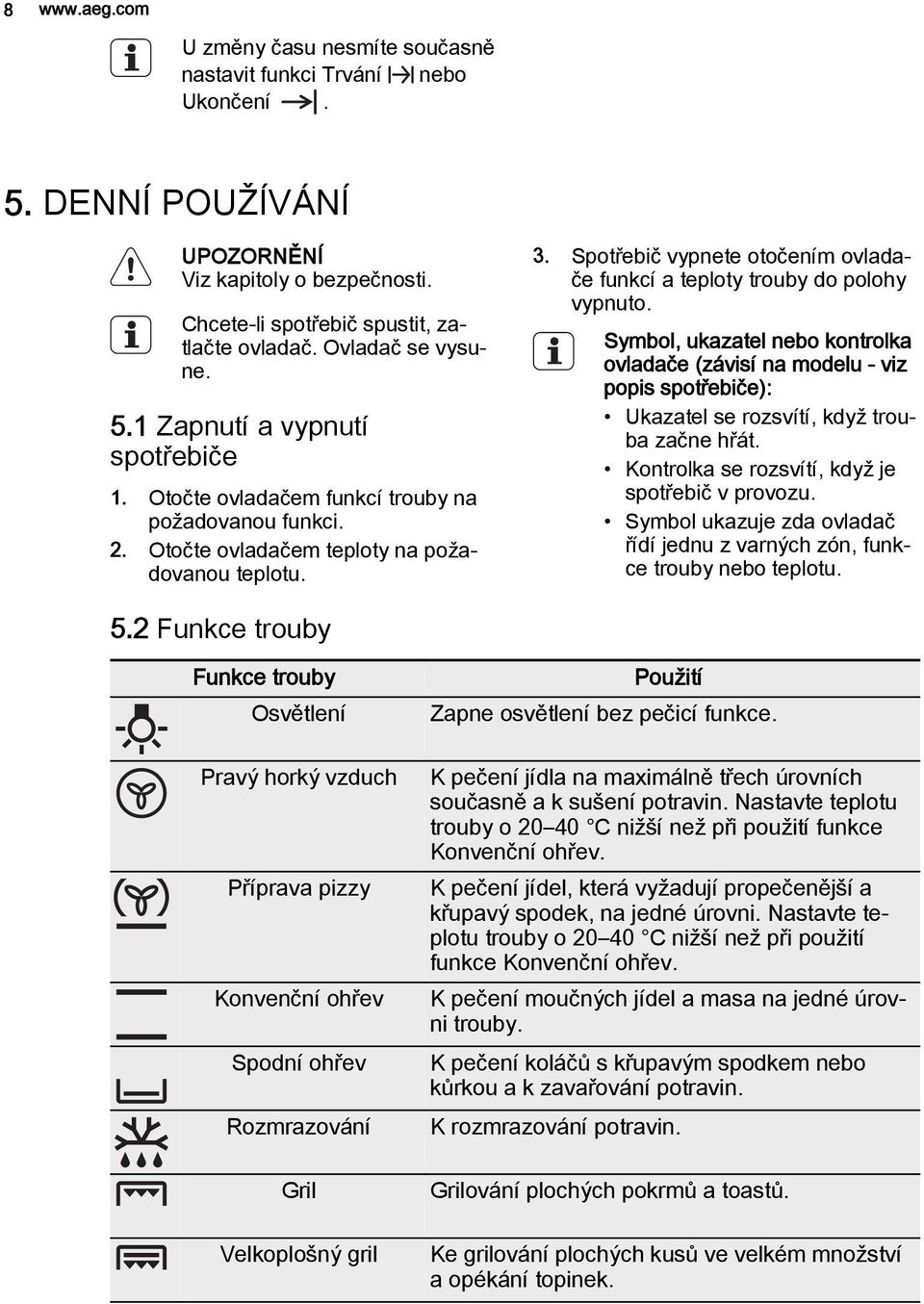 Symbol, ukazatel nebo kontrolka ovladače (závisí na modelu - viz popis spotřebiče): Ukazatel se rozsvítí, když trouba začne hřát. Kontrolka se rozsvítí, když je spotřebič v provozu.