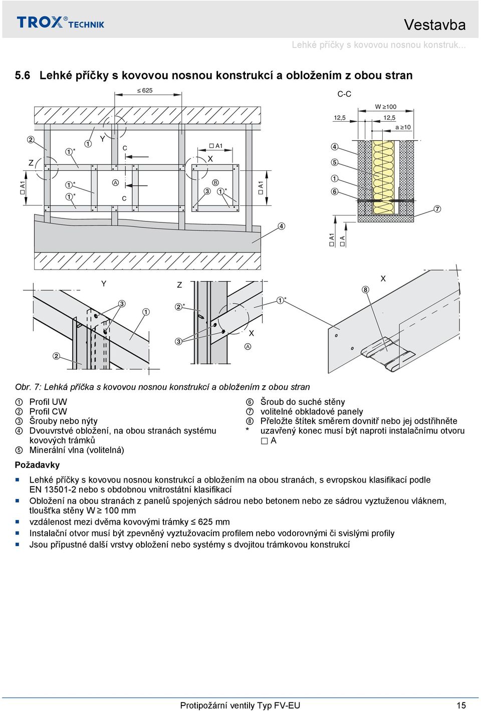 7: Lehká příčka s kovovou nosnou konstrukcí a obložením z obou stran Profil UW Profil CW 3 Šrouby nebo nýty 4 Dvouvrstvé obložení, na obou stranách systému kovových trámků 5 Minerální vlna