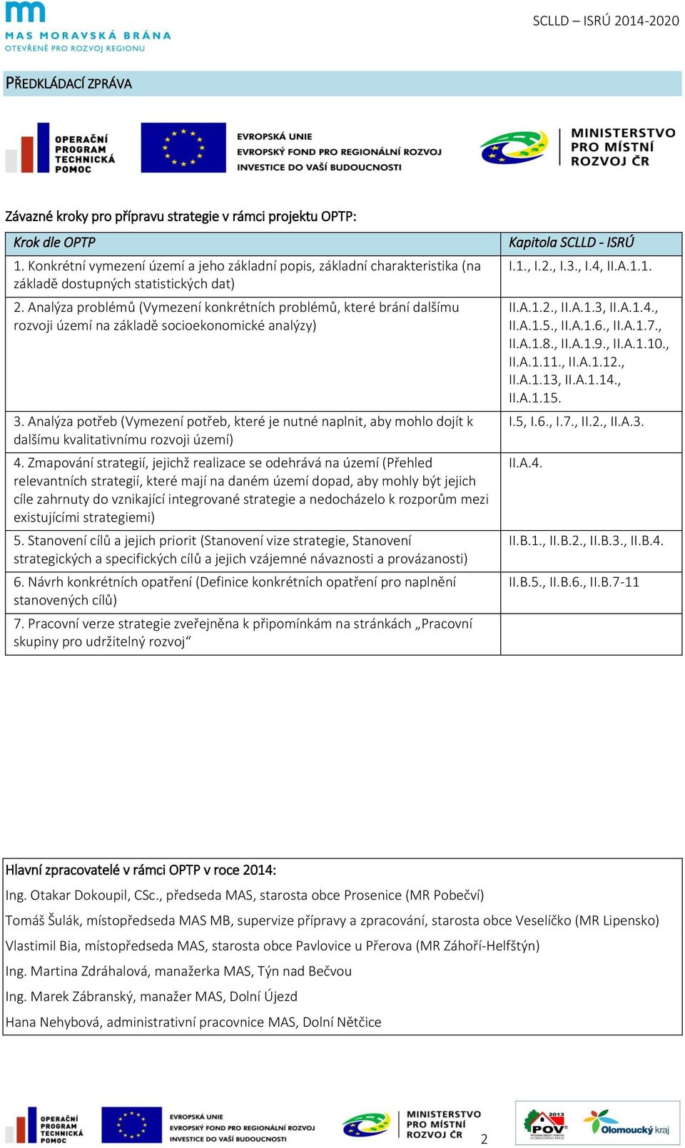 Analýza problémů (Vymezení konkrétních problémů, které brání dalšímu rozvoji území na základě socioekonomické analýzy) 3.