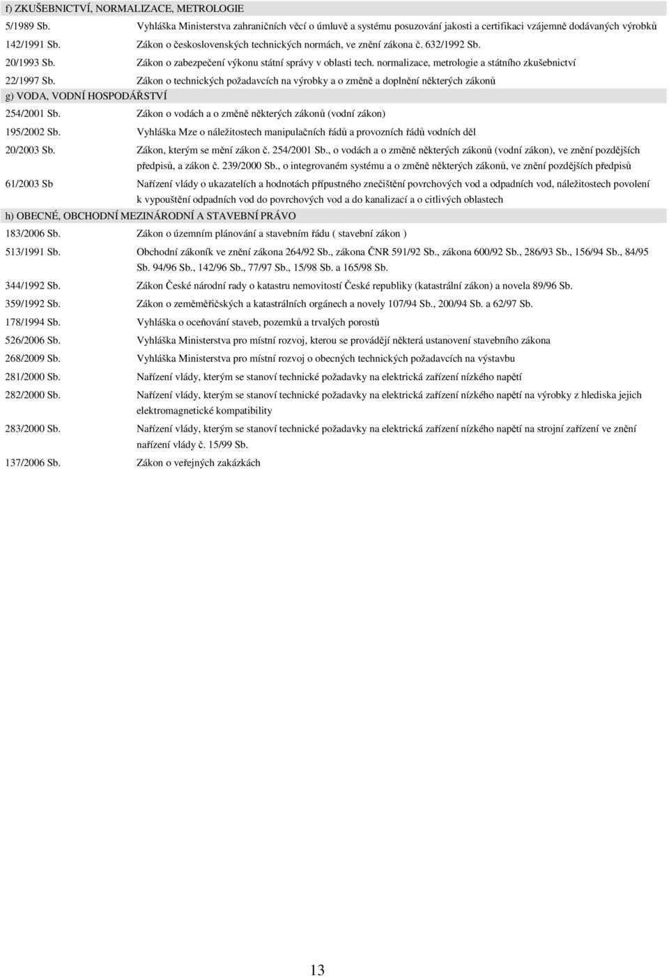 normalizace, metrologie a státního zkušebnictví 22/1997 Sb. Zákon o technických požadavcích na výrobky a o změně a doplnění některých zákonů g) VODA, VODNÍ HOSPODÁŘSTVÍ 254/2001 Sb.