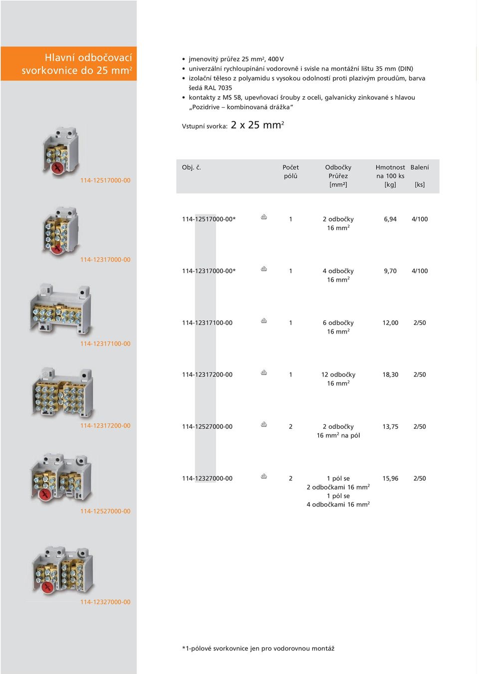 Počet Odbočky Hmotnost Balení pólů Průřez na 100 ks 114-12517000-00* 1 2 odbočky 6,94 4/100 16 mm 2 114-12317000-00 114-12317000-00* 1 4 odbočky 9,70 4/100 16 mm 2 114-12317100-00 1 6 odbočky 12,00