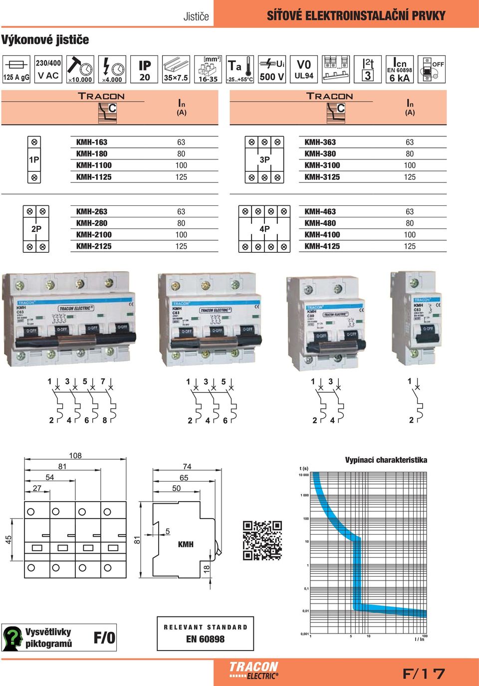 .. I²t EN 60898 6 ka OFF C C 1P KMH-16 6 KMH-180 80 KMH-1100 100 KMH-1125 125 P KMH-6 6 KMH-80