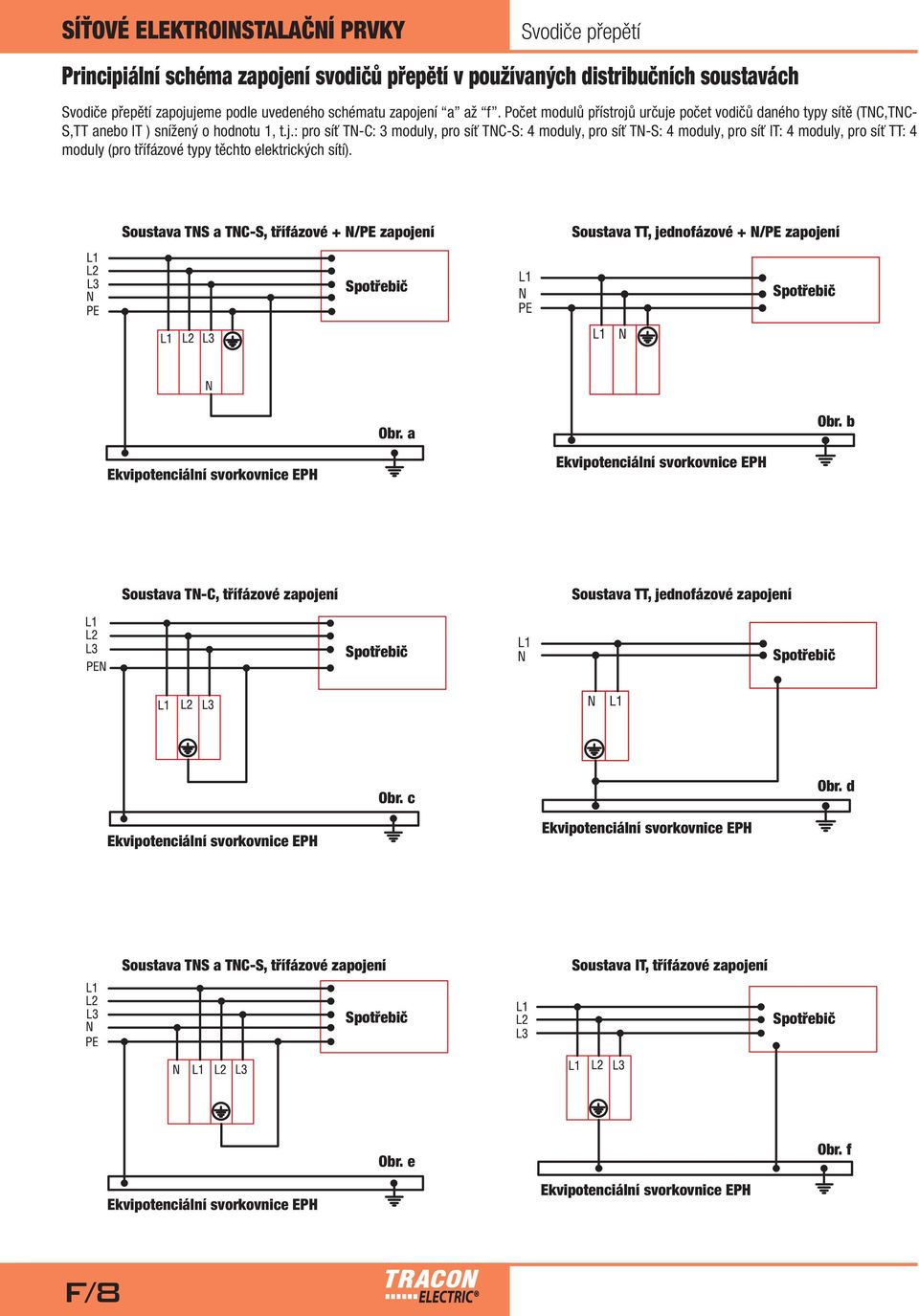 Soustava TNS a TNC-S, třífázové + N/PE zapojení Soustava TT, jednofázové + N/PE zapojení Spotřebič Spotřebič Ekvipotenciální svorkovnice EPH Obr. a Ekvipotenciální svorkovnice EPH Obr.