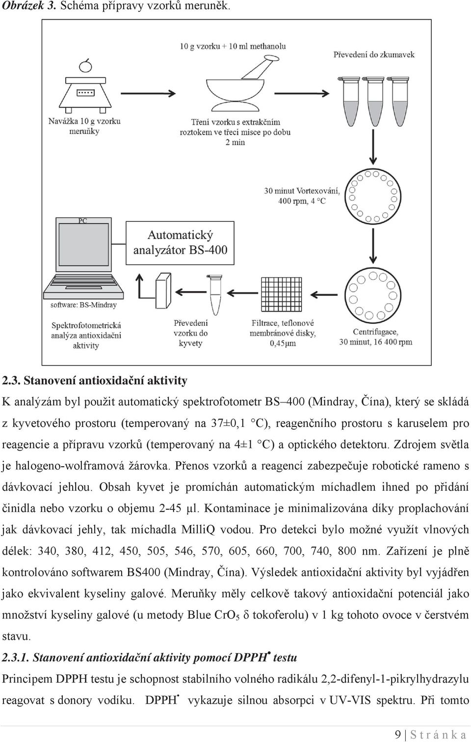 Stanovení antioxida ní aktivity K analýzám byl použit automatický spektrofotometr BS 400 (Mindray, ína), který se skládá z kyvetového prostoru (temperovaný na 37±0,1 C), reagen ního prostoru s