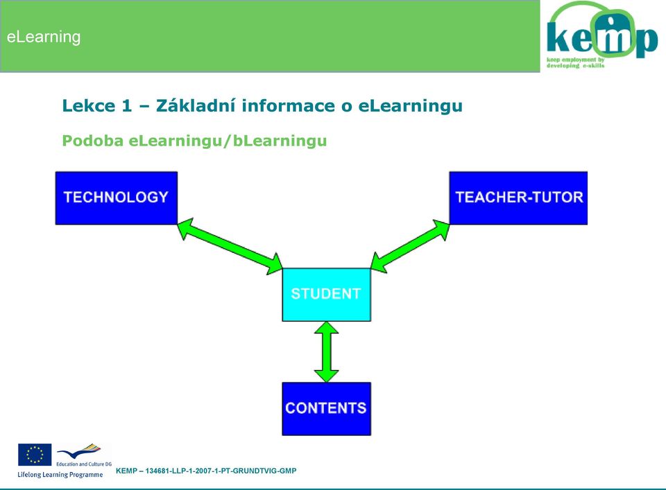 elearningu